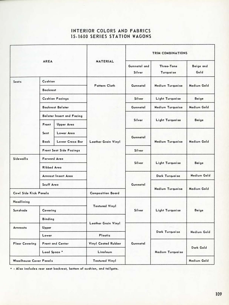 n_1958 Chevrolet Engineering Features-109.jpg